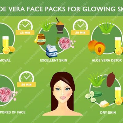 Vera Face packs For Healthy and Glowing Skin