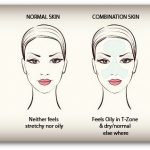 how to know what skin type you have
