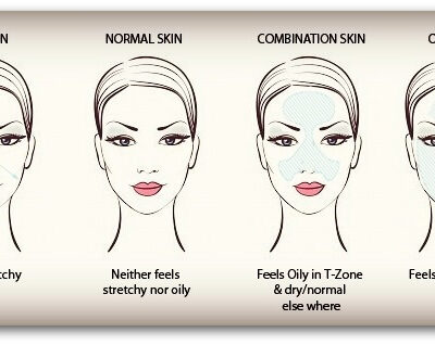 how to know what skin type you have