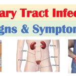 Everything about urine infection (UTI)