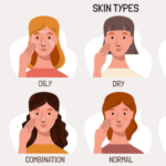Benefits of understanding your skin type, types of skin, and skin type quiz.